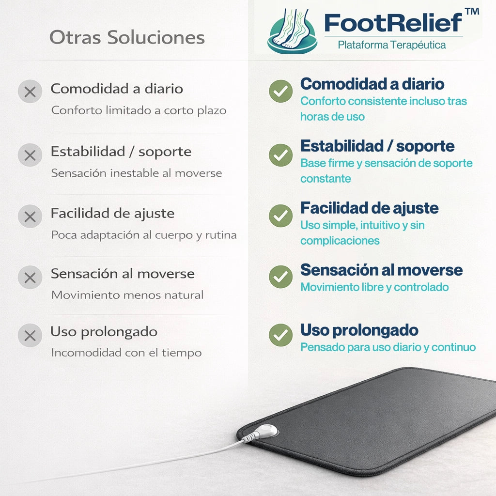 FootRelief™ Plataforma Terapéutica [Estimula la Circulación y Alivio Inmediato]